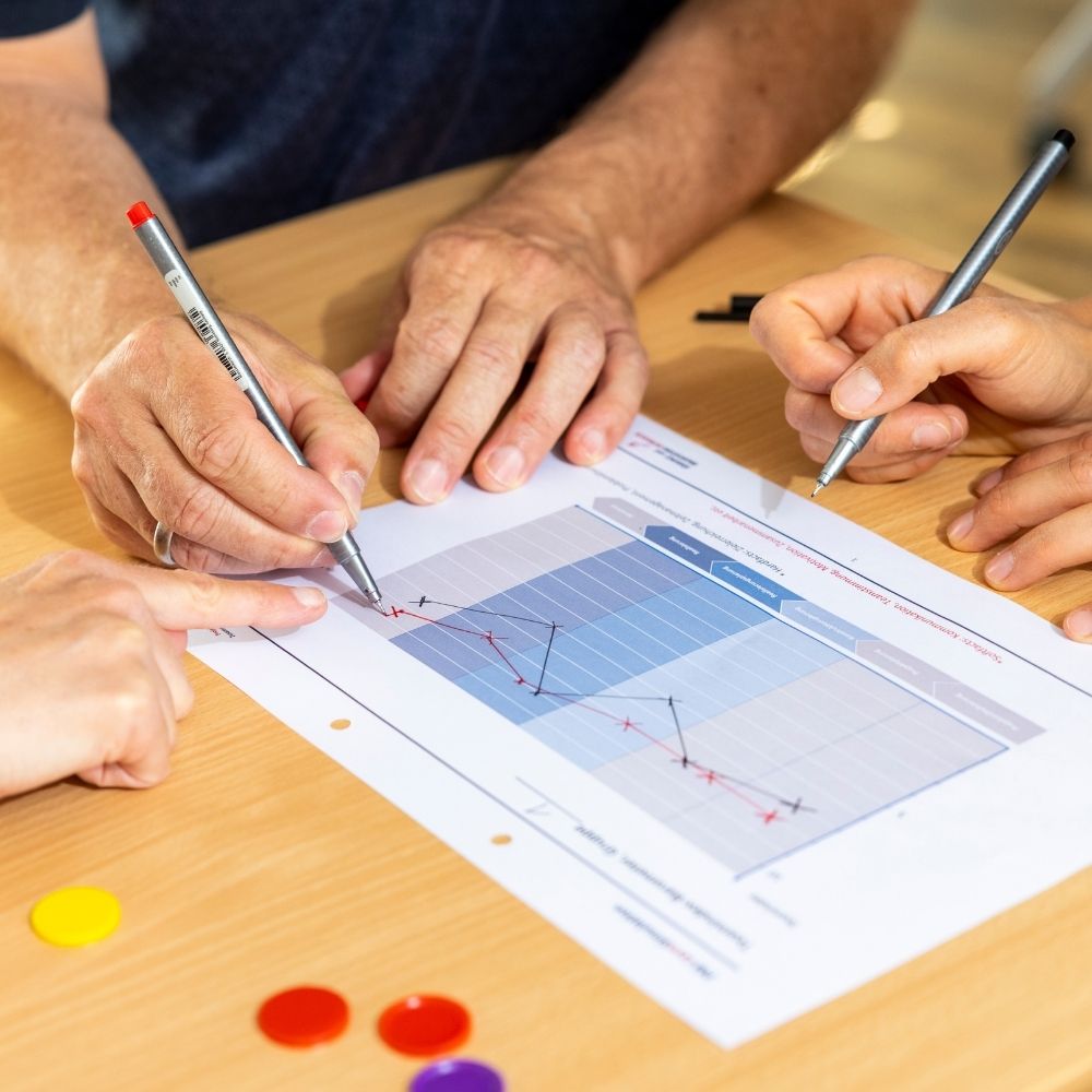 FührungsKraft | GF & Inhaber – Bild 2